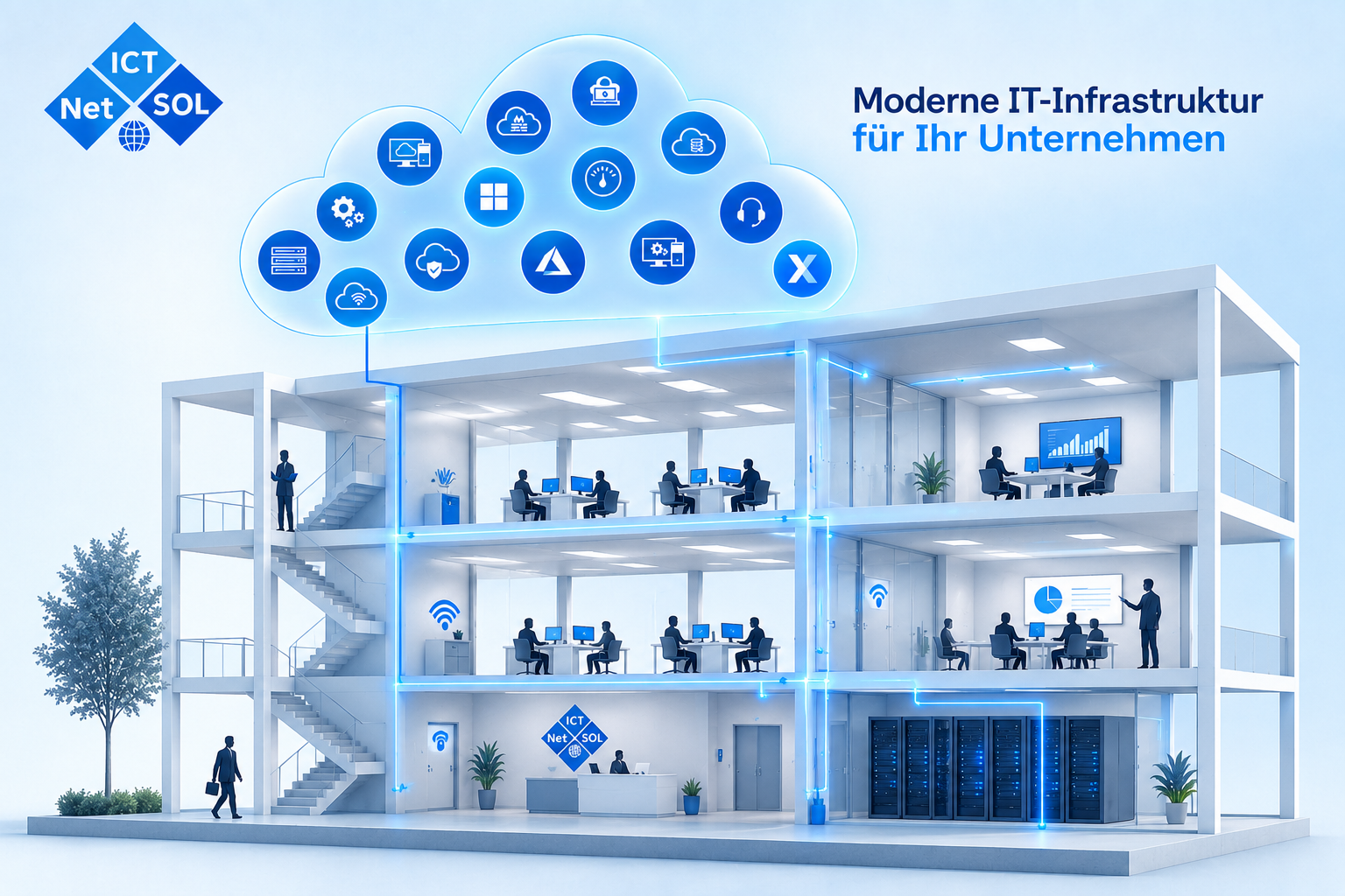 it infrastrukur